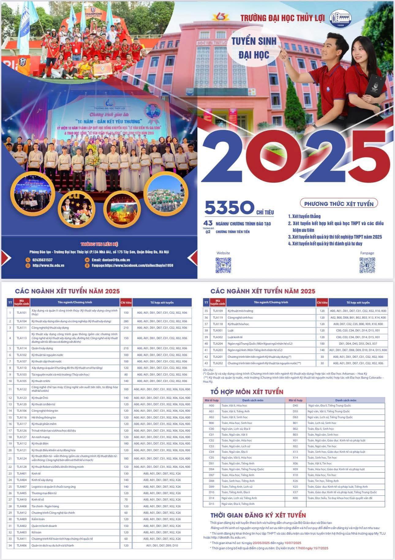 Thông tin tuyển sinh 2025 Trường Đại học Thủy lợi trong đó có Ngành thương mại điện tử